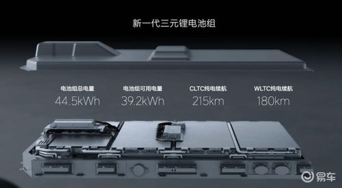 理想l9空氣彈簧質(zhì)保方案升級 提升為8年或16萬公里
