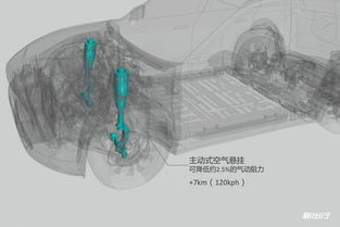 SUV配賽道，極妙新出行 試駕蔚來ES6，空氣彈簧與熱壓平板機(jī)的精妙結(jié)合